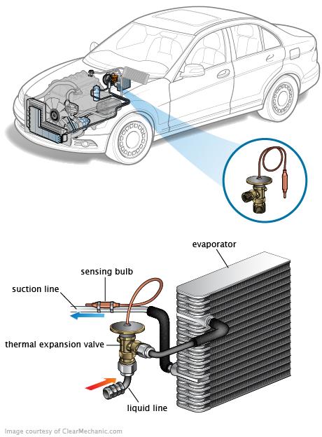 See P00A2 repair manual